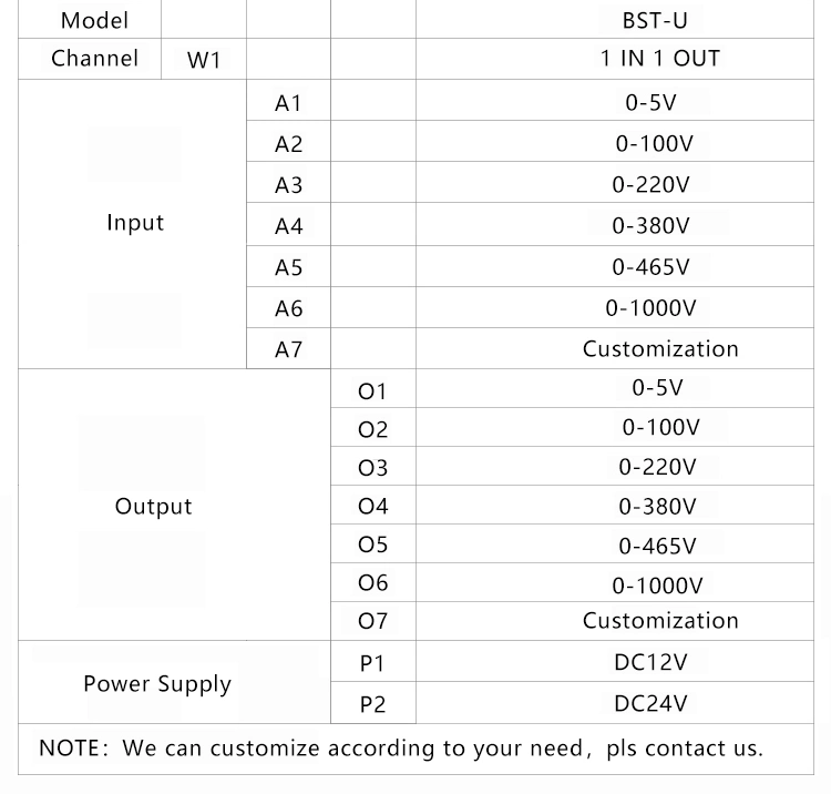 AC Voltage Transducer 380V to 4-20mA Voltage and Current Signals.